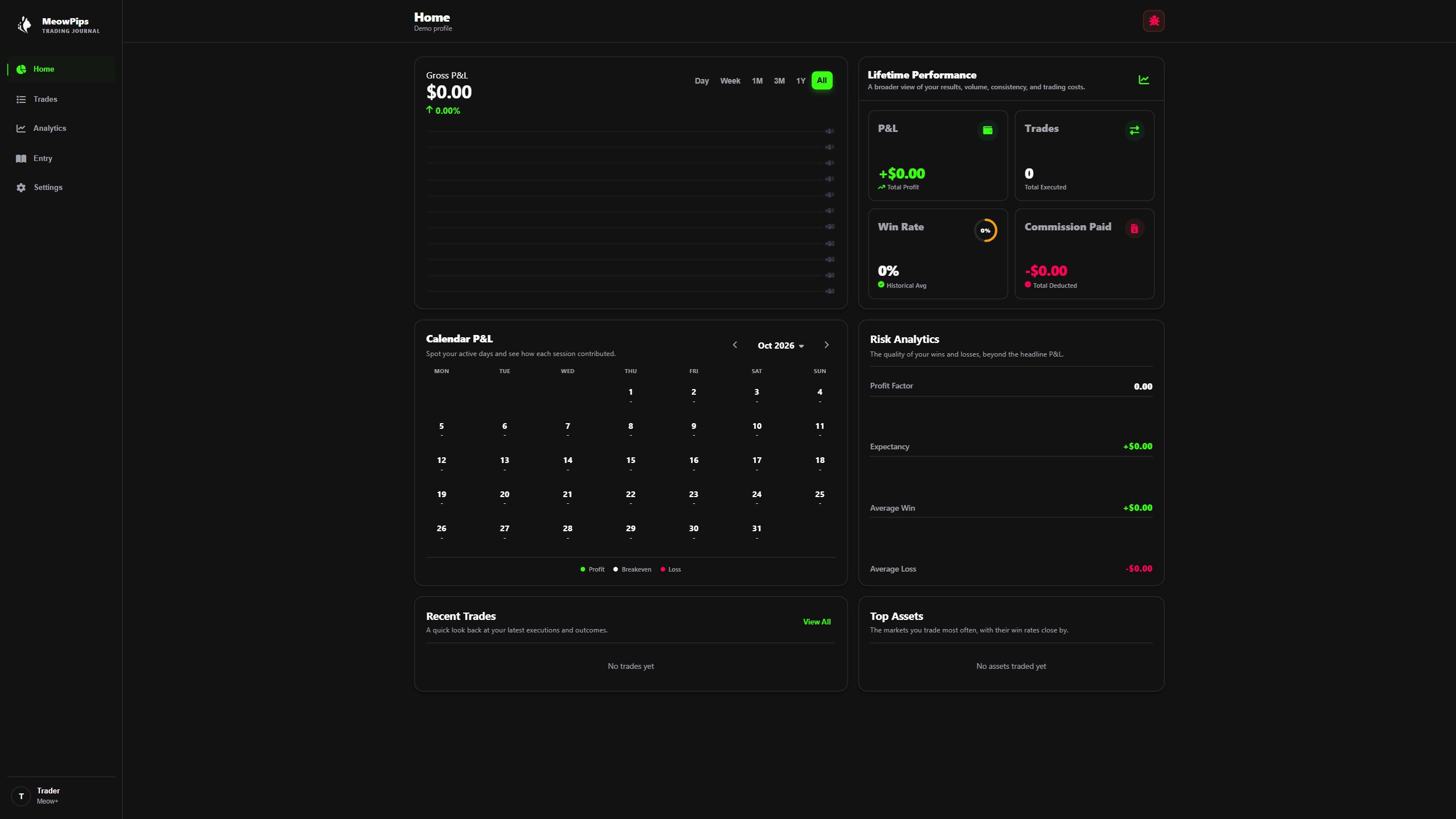 MeowPips calendar p&l in the desktop web interface with illustrative sample data