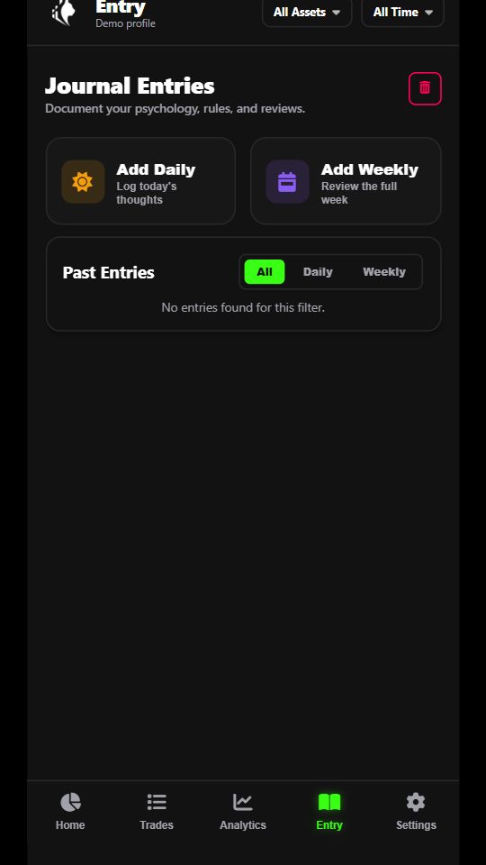 MeowPips daily and weekly journals in the mobile web interface with illustrative sample data