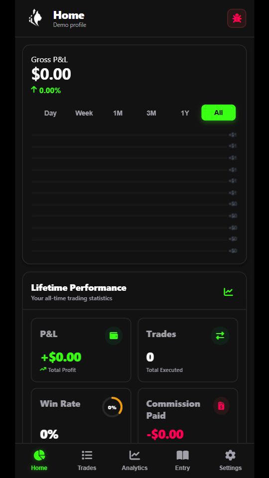 MeowPips mobile dashboard with illustrative sample data